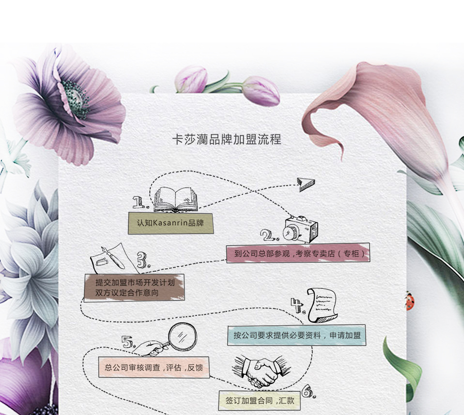卡莎灡中国官方网站-加盟代理_05.jpg